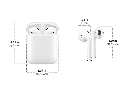 Dimensions of Apple AirPods 2nd Generation Diagram showing Apple AirPods 2nd Generation size and dimensions